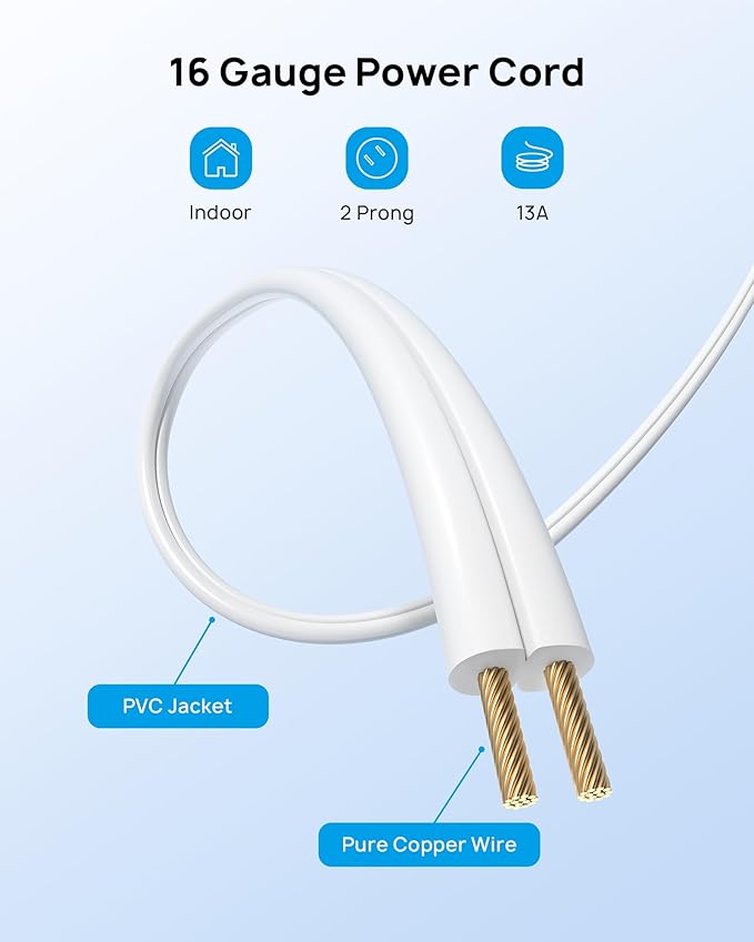 TROND Indoor 2 Prong to 3 Prong Extension Cord - Polarized Flat Plug 3 Outlet Extension 15ft, 16 Gauge Cable, 1625W for Non-Ground Socket in Old House School Home Office Kitchen Dorm Room, White