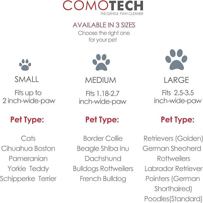 Professional 7 in 1 Dog Paw Cleaner for Dogs & Cats - Includes 1 Portable Paw Washer, 1 Bath Brush, 2 Dog Toothbrushes and 3 Absorbent Towels Note: Fits Paws 1.5 to 2.5 Inches Wide (Medium, Black)