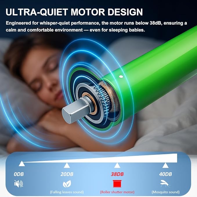 Electric Roller Shade Motor 120V Hardwired Tubular Motor Kit, High Torque Heavy Duty Blind Drive for 1.57”/2” Tube, Mechanical Limit (Switch Control) (10 N.m for Φ50mm (2") Groove Tube)