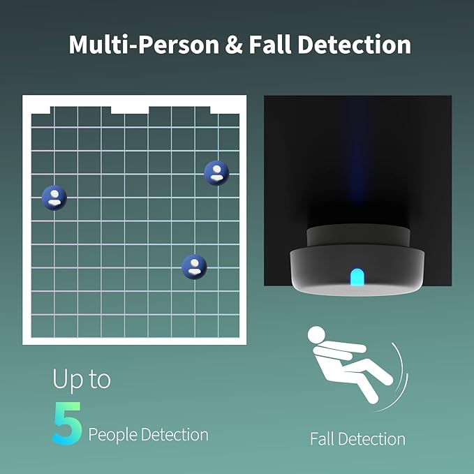 Aqara Presence Sensor FP2, mmWave Radar Wired Smart Motion Sensor, Zone Positioning, Multi-Person & Fall Detection, Supports HomeKit, Alexa, Google Home, and Home Assistant, 2.4 GHz Wi-Fi Required