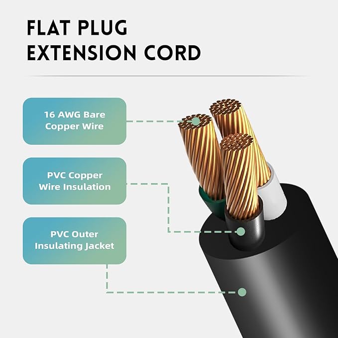 EP 15 Ft Flat Plug Extension Cord, 16 AWG 3 Prong Grounded Black Low Profile Extension Cable for Indoor
