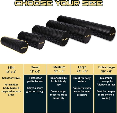 Fitizen Foam Roller - Deep Tissue Muscle Massage for Back Pain Relief | Ideal for Home Gym & Yoga