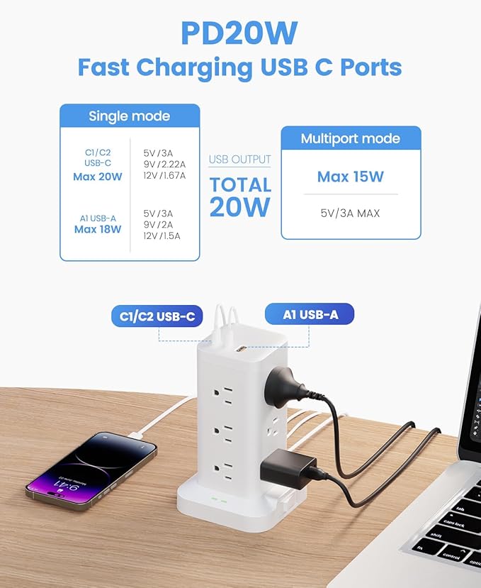 Power Strip Tower with Surge Protector 1800J, Fast Charging Tower PD20W USB-C Ports with 12 AC Outlets, 10ft Extension Cord for Home Office Dorm Room, White