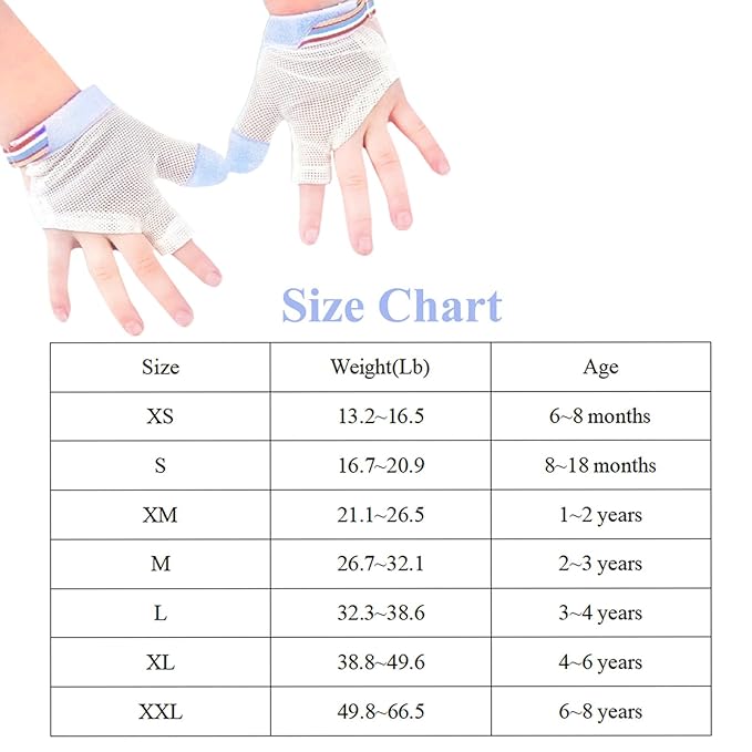 Thumb Sucking Guard for Kids with Finger Sucking Guard Gloves to Stop Thumb Sucking Deterrent Gloves for Ages 6 Months to 8 Years (Blue, L)