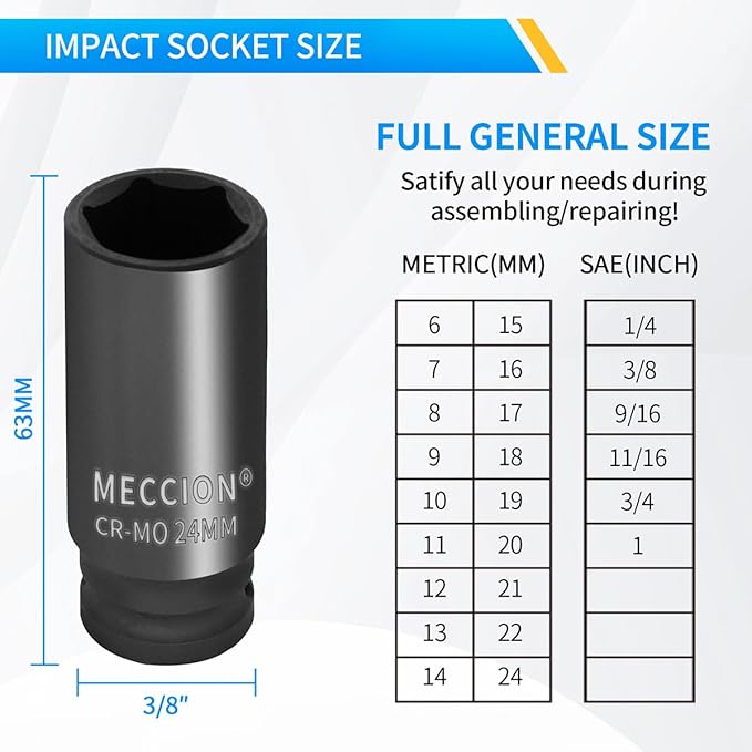 Meccion 3/8 Inch Drive Impact Socket 21mm Metric, 6 Point Cr-Mo Deep Socket, 63mm Length