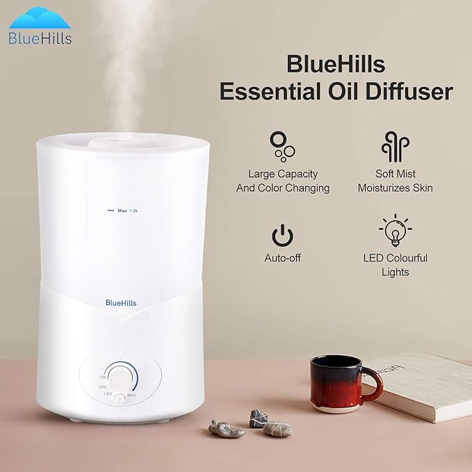 BlueHills Premium Large 2000 ML and 1000 ML XL Essential Oil Diffusers Humidifier Combo Set of 2 for Large Room Home with Décor LED Lights Great Gift – Value Pack of White