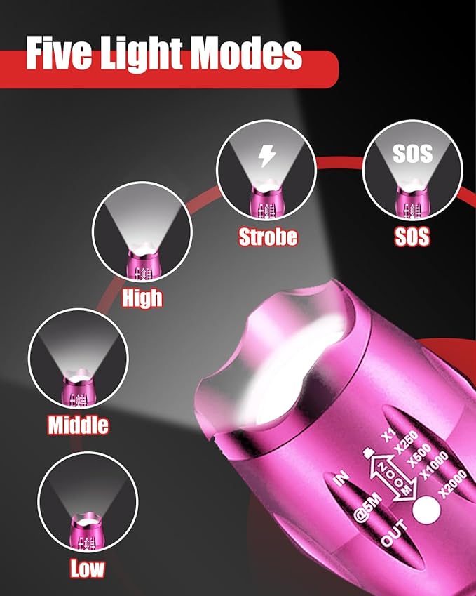 Victoper LED Flashlight 2 Pack Pink, Bright High Lumens Tactical Flashlights High Lumens with 5 Modes, Waterproof Zoomable Flash Light for Outdoor, Gifts for Hunting Camping Essentials Gear