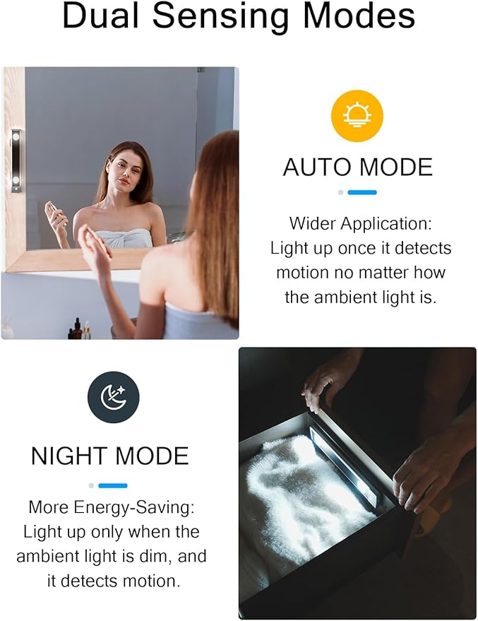 Under Cabinet Lights, Wireless Motion Sensor Light Indoor,10in LED White Lighting Rechargeable Battery Operated,4 Modes Night Light, Stick-On Magnetic Closet Lights for Kitchen, Hallway(2 Pack)
