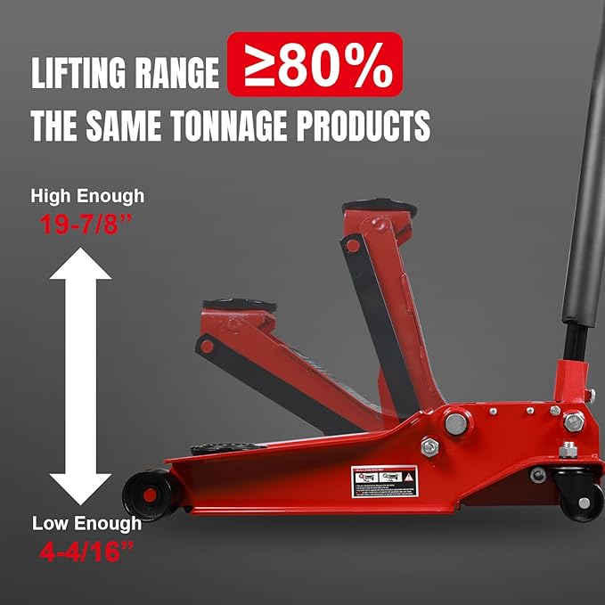 Jack Boss Floor Jack 4 Ton Hydraulic Low Profile Jack with Dual Piston Quick Lift Pump and 3 Ton (6600 LBs) Adjustable Ratchet Car Lifting Jack Stand with Dual Secure Pins