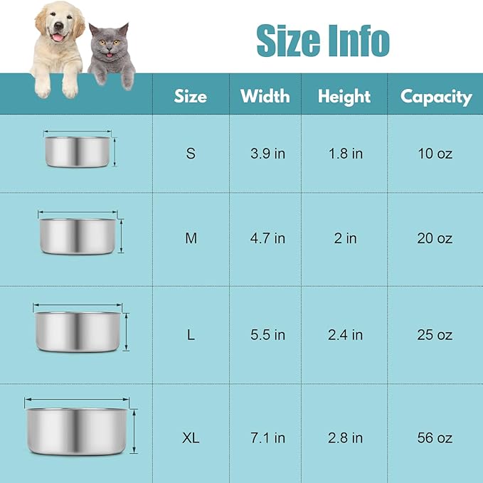 Dog Bowl Stainless Steel Pet Hanging Food Water Bowl Cage Feeding Cup Feeder for Dogs Cats Rabbits Birds Small Animal (Small)