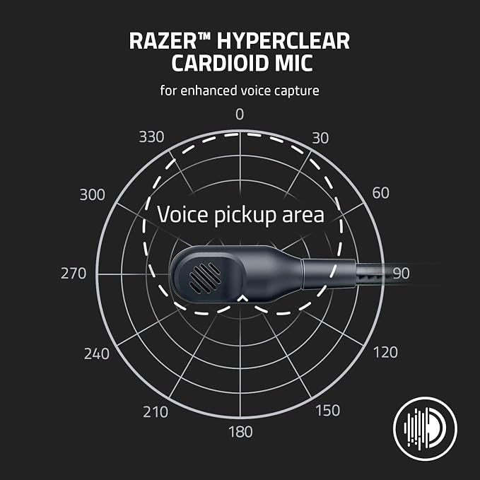 Razer BlackShark V2 X Gaming Headset for PC, 3.5mm Audio Jack, White