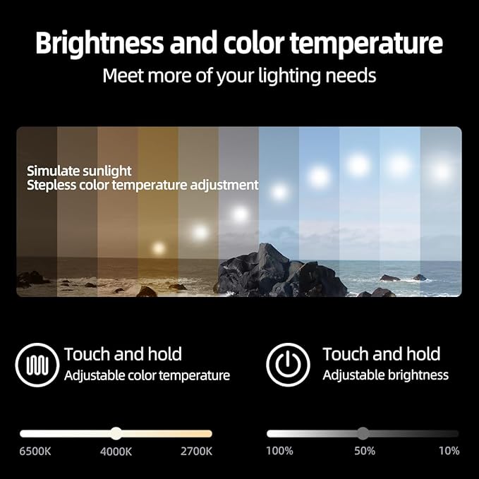 LED Mirror for Bathroom with Lights, Frontlit and Backlit, Dimmable, Anti Fog, Wall Mirror with Motion Sensor LED Light, Shatterproof, Bathroom Vanity Mirror (36" L x 24" W)