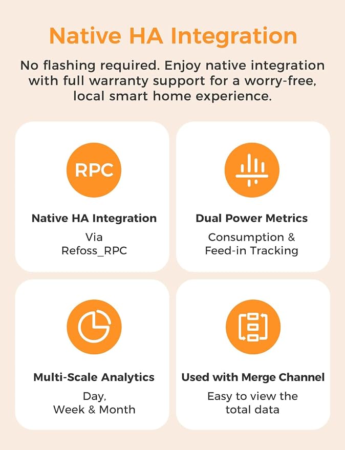 Refoss Smart Home Energy Monitor, Native Open API & Web UI (No Cloud Required), Real Time Electricity Usage Monitor, Power Consumption Meter Works with Home Assistant & MQTT, Solar Net Metering, ETL | Smart Home Energy Monitor