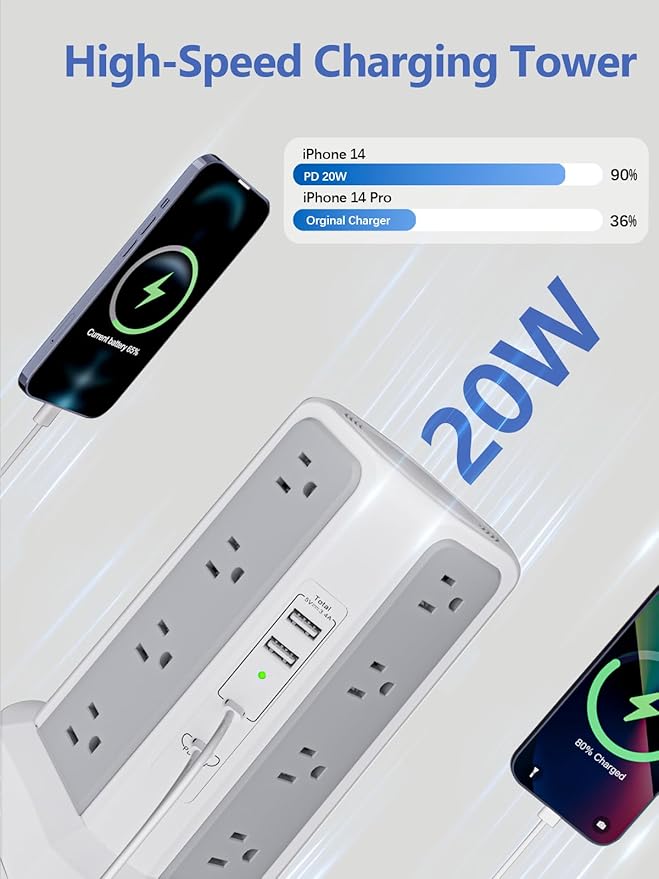Surge Protector Power Strip Tower,10FT Long Extension Cord with Multiple Outlets 1625W 13A, Desk Charging Station with 16 Outlets and 4 USB Ports for Home, Office Desk Supplies, Dorm Room