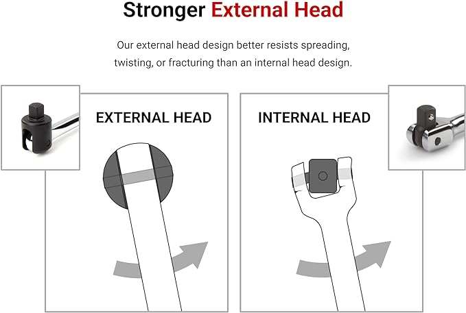 TEKTON 1/2 Inch Drive x 18 Inch Comfort Grip Breaker Bar | SBH01218