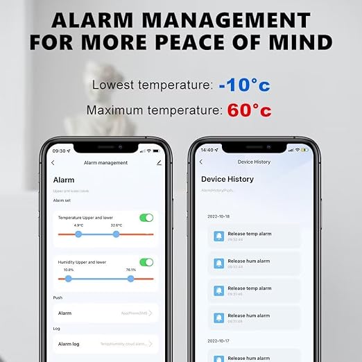 WiFi & Bluetooth Temperature and Humidity Sensor,No Hub Required,Compatible with Alexa and Google Home,for Home, Baby Rooms,Greenhouses Accessories, Garages, Office 2Pack(No Include Battery)