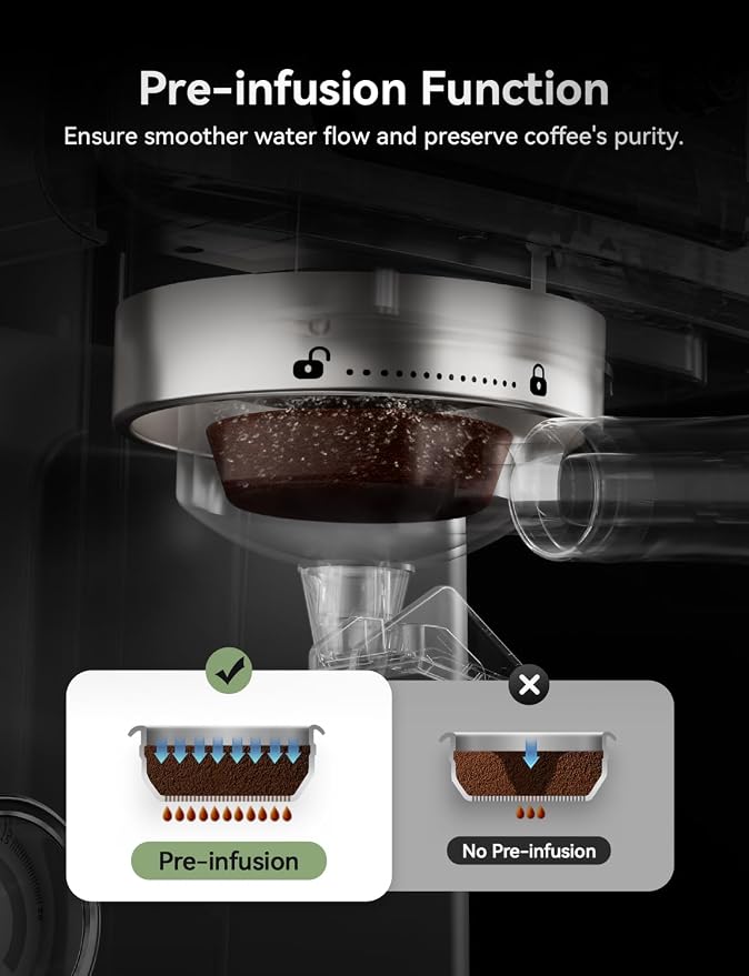 Neretva Professional Retro Espresso Machine with 58mm Portafilter, Green | Visible Pressure Gauge, Powerful Steam Wand, 15 Bar Stainless Steel Espresso Maker for home baristas to make latte cappuccino