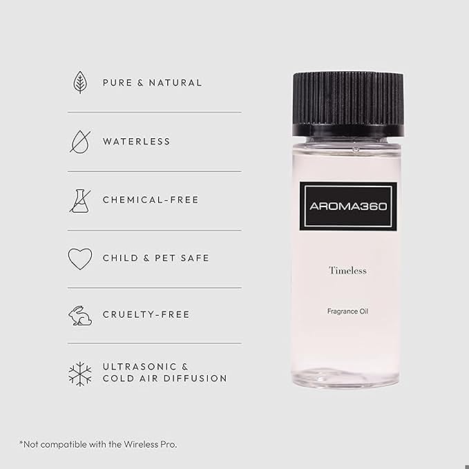 Aroma360 Timeless 50mL