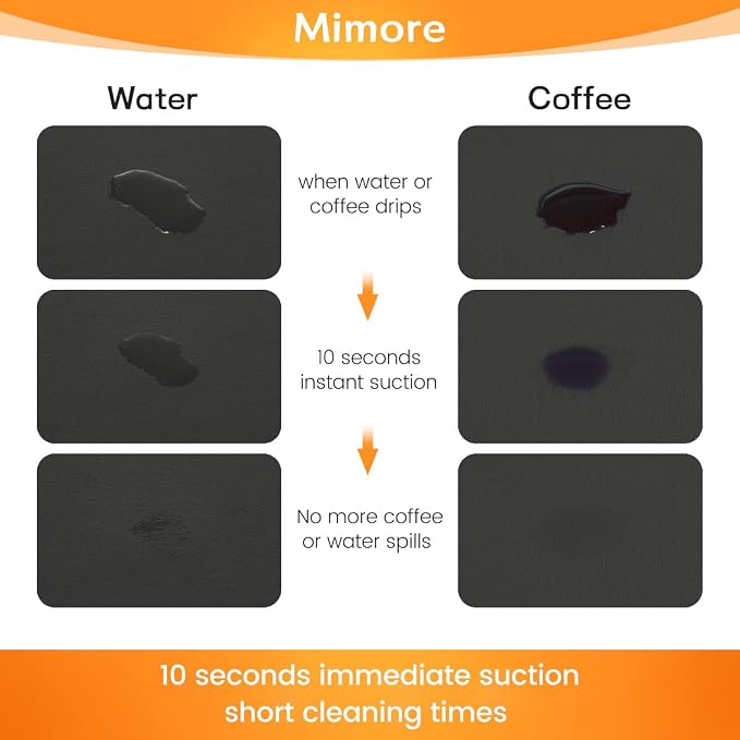 Mimore Coffee Mat - 12x19 Inch Black Countertop Mat - Absorbent, Hides Stains, Rubber Backed - Dish Drying Mat Fits Under Coffee Maker or Espresso Machine