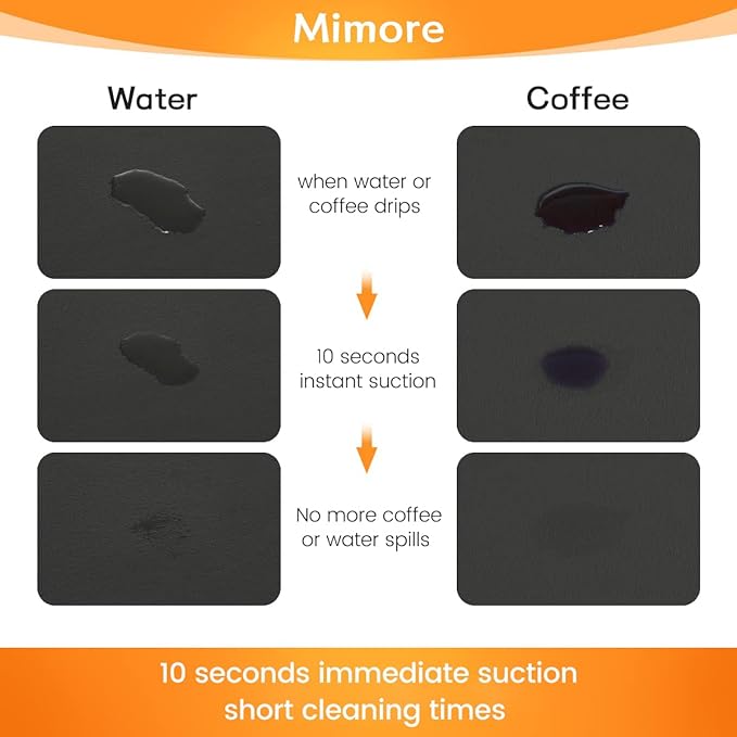 Mimore Coffee Mat - 17x30 Inch Black Countertop Mat - Absorbent, Hides Stains, Rubber Backed - Dish Drying Mat Fits Under Coffee Maker or Espresso Machine (Compatible with Ninja Luxe Cafe)