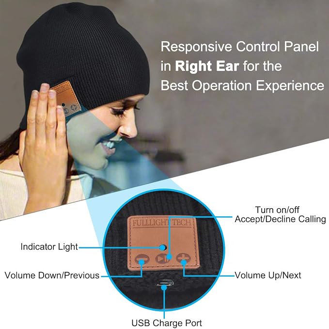 Bluetooth Beanie Headphones Hat Unique Christmas Tech Gifts