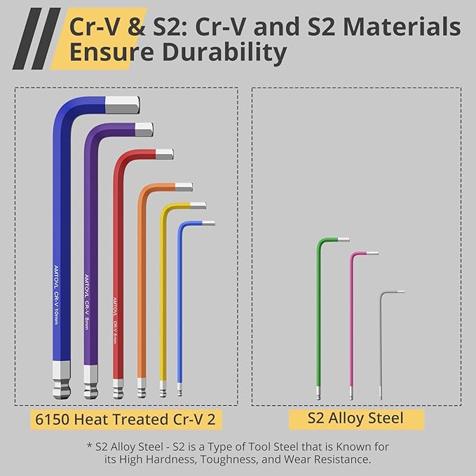 AMTOVL Hex Keys Set - Allen Key Set & Torx Key Set, Metric/Imperial 27PCS Allen Wrench Set Long Arm Ball Head Design with T-Handle Color Coding 1.5-10mm, T10-T50, 1/16-3/8