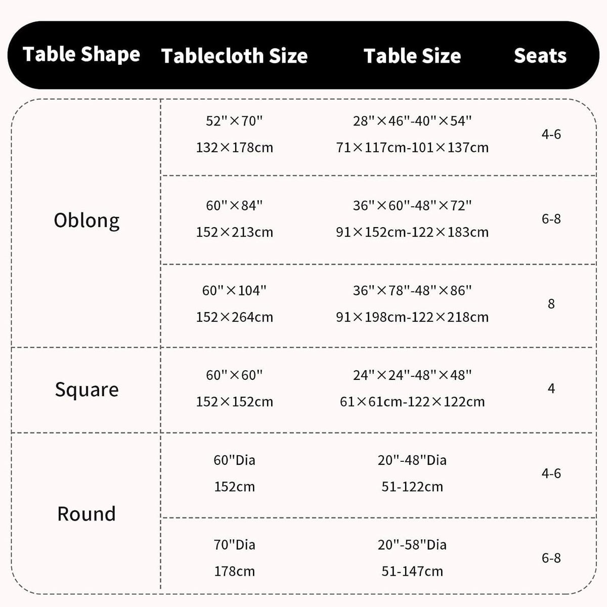 Poise3EHome Rectangle Outdoor Tablecloth with Umbrella Hole and Zipper,Pink and White Gingham 84x60 Inch,SpillProof Washable Table Cloth for Spring Summer Patio Garden Poolside Picnic Camping BBQS
