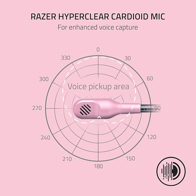 Razer BlackShark V2 X Gaming Headset: 7.1 Surround Sound - 50mm Drivers - Memory Foam Cushions - for PC,PS4,PS5,Switch - 3.5mm Audio Jack - Quartz Pink,(Pack of 8)