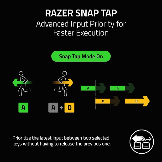Razer Huntsman V3 Pro TKL 8KHz Esports Gaming Keyboard, Niko Edition | Analog Optical Switches Gen 2, Razer Snap Tap, Rapid Trigger, Adjustable Actuation, Media Controls