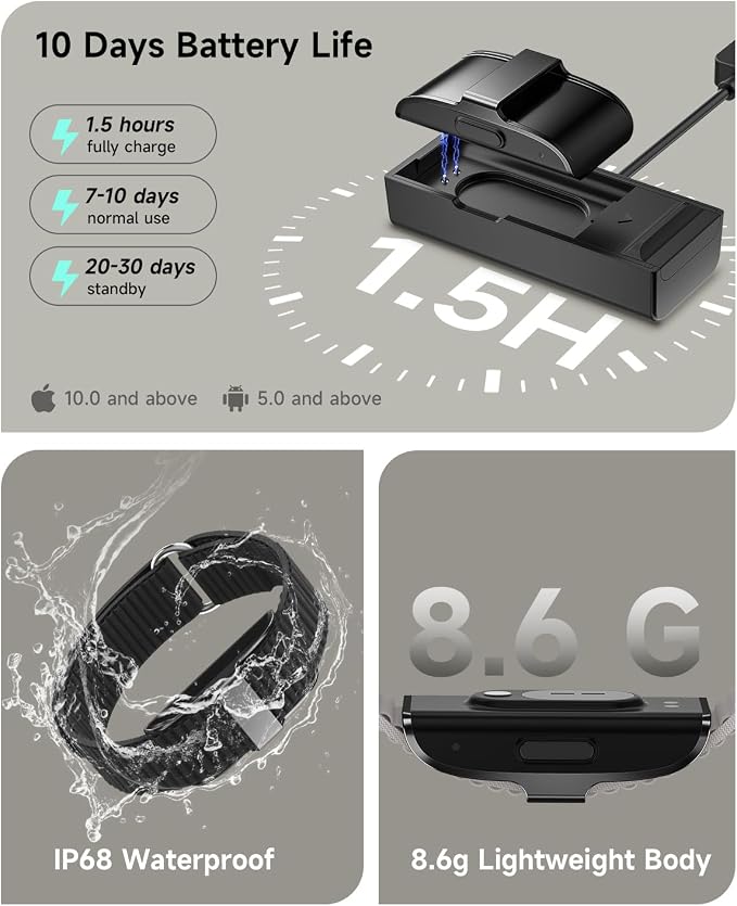 Fitness Tracker for Men Women, Health Activity Fitness Trackers with Sleep Tracker, 24/7 Heart Rate/Blood Pressure/HRV/Stress Monitor, IP68 Bracelet Watch, Free App for Android iPhone, 2 Bands
