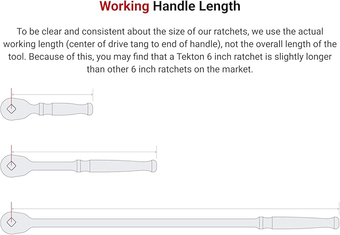 TEKTON 3/8 Inch Drive Quick-Release Ratchet Set, 4-Piece (4-1/2, 8, 12, 18 in.) | SRH91106