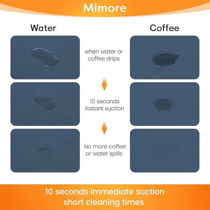 Mimore Coffee Mat - 12x19 Inch Blue Bar Mat for Countertop - Absorbent, Hides Stains, Rubber Backed - Dish Drying Mat Fits Under Coffee Maker, Espresso Machine