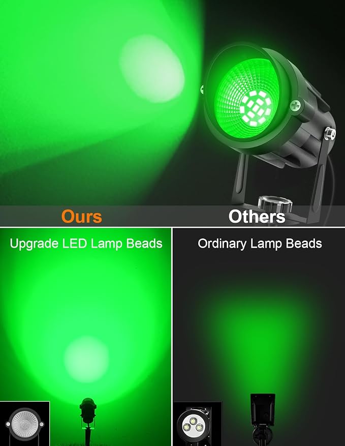 Green Landscape Lights Outdoor, 14 LED Landscape Lighting with US Plug, IP65 Waterproof Spotlights for Tree Yard Garden Pathway St. Patrick's Day Halloween Christmas Decor 4 Pack