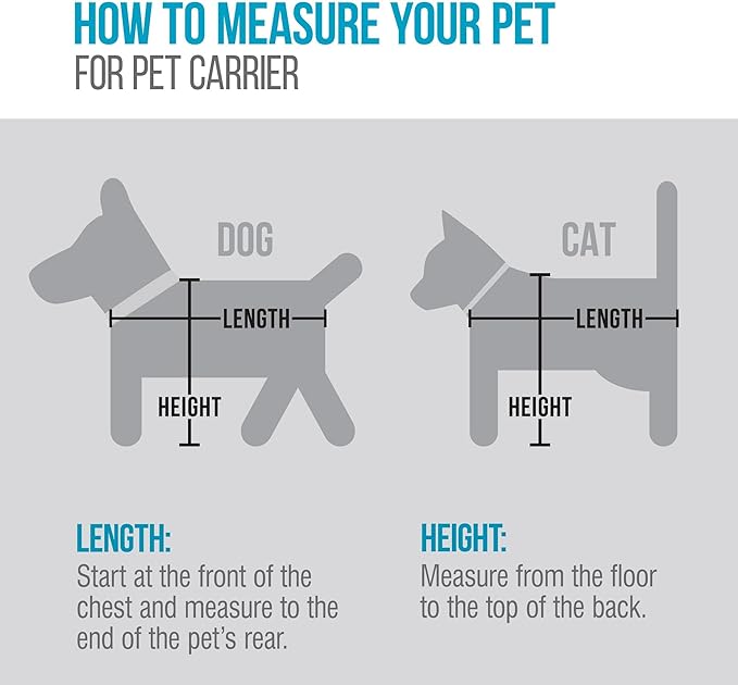 Sherpa Replacement Liners for Travel Pet Carriers - Soft Absorbent Dog Kennel Pad with Waterproof Backing, Machine Washable Dog Crate Pads, 14.5x9.75in - 2 Pack, White, Small