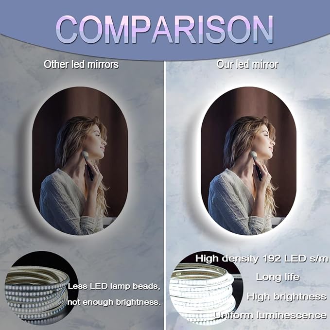 36 x 24 Inch Oval Backlit Mirror 3 Color Adjustable Brightness Antifog Horizontal Vertical Mount 36" Frameless Oval Lighted Vanity Mirror for Bathroom Wall LED Ovals Light up Smart Mirrors 3
