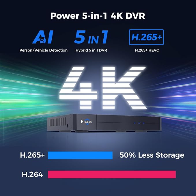 Hiseeu 4K Wired Security Camera System Outdoor 4 Channel with Audio | Smart Dual Light,AI Human/Vehicle Detection,1TB HDD,4K Surveillance DVR Kit 8CH,4X8MP Home CCTV Cameras,Smart Playback