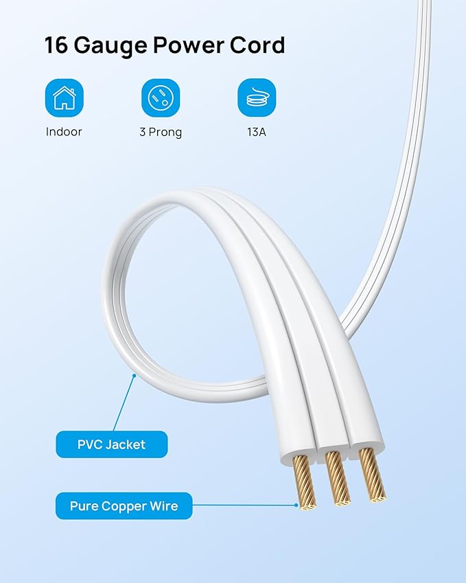 TROND Flat Plug Extension Cord 5 ft- Rightward Lower Profile Power Strip, No Blocking 3 Way Outlets, Three Prong, 1625W, Small for Tight Space Behind Furniture Indoor Home Office Cruise Travel, White