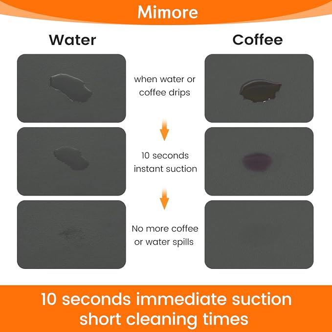 Mimore Coffee Mat - 16x24 Inch Grey Countertop Mat - Absorbent, Hides Stains, Rubber Backed - Dish Drying Mat Fits Under Coffee Maker, Espresso Machine