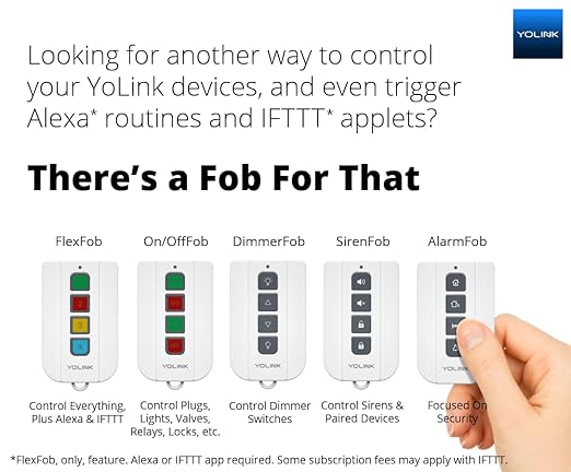 YoLink Mini Plug, 1/4 Mile World's Longest Range Smart Home Plug Mini Outlet Compatible with Alexa Google Assistant IFTTT App Remote Control Home Appliances from Anywhere- YoLink Hub Required