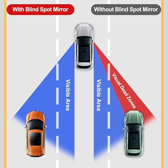 LivTee Blind Spot Mirror, Rectangle Shaped HD Glass Frameless Convex Rear View Mirror with wide angle Adjustable Stick for Cars SUV and Trucks, Pack of 2