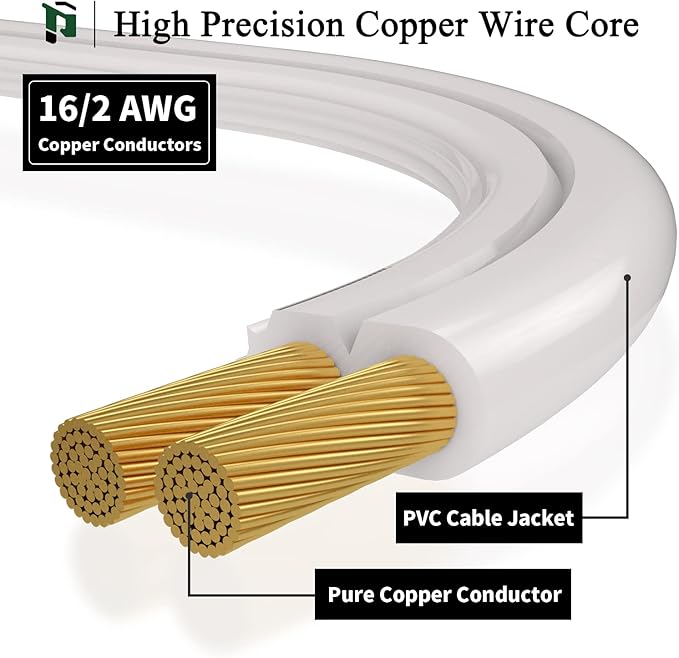 PLUGTUL Indoor White Extension Cord 15 Feet, 3-Outlet Household Extension Cord, 2 Prong, 16 Gauge, 3 Polarized Outlets with Safety Cap Protect for Home Office, 16/2 SPT-2 ETL Listed