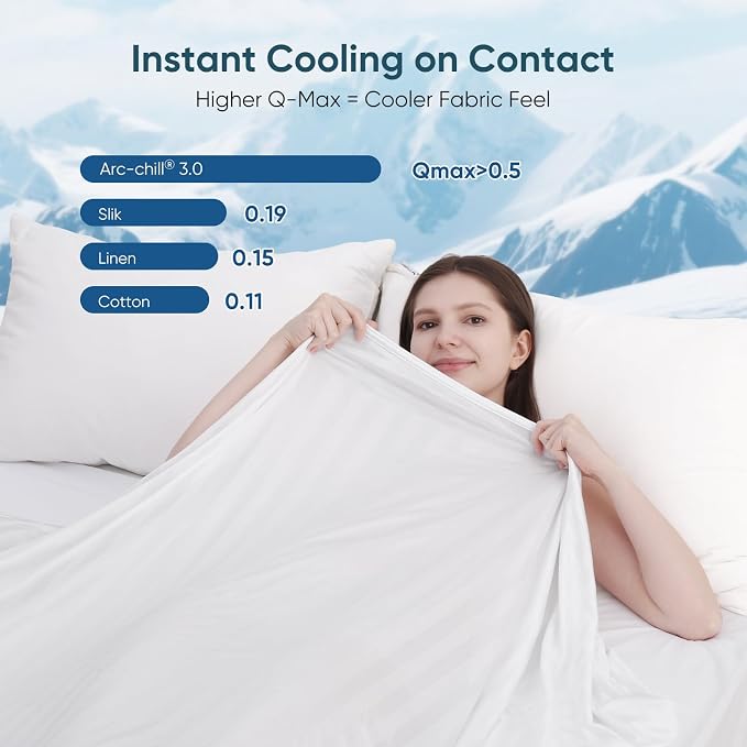 Elegear Double-Sided Arc-Chill® 3.0 Cooling Blanket for Hot Sleepers, White | Q-Max>0.5 Cooling Fabric, Absorbs Heat to Keep Body Cool, Lightweight Summer Blankets for Night Sweats & Menopause, 79"x86"