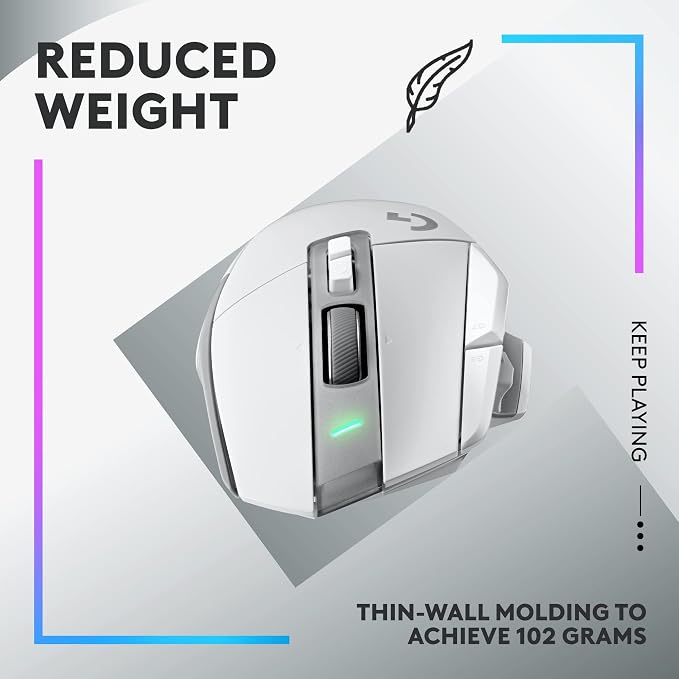 Logitech G502 X Lightspeed Wireless Gaming Mouse - White | Optical Switches, 13 Buttons, <140 hrs Battery, USB-C, Infinite Scroll Toggle, Wireless Charging Capable, for PC/MacOS
