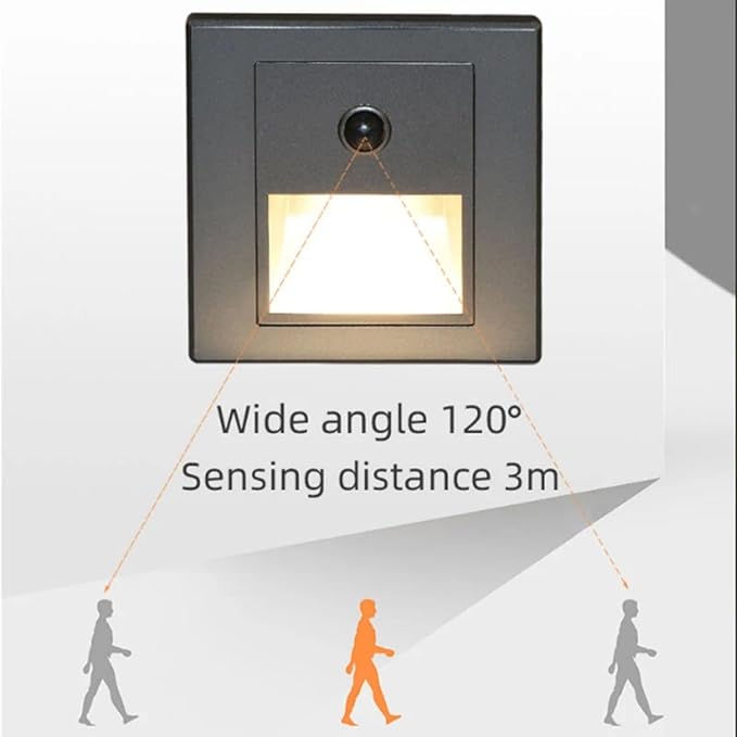 4 Pack LED Motion Sensor Night Light Infrared Human Body Induction Lamp, Recessed Stair Lights Indoor, Night for Hallway, Stairway, Bathroom, Bedroom, Kitchen