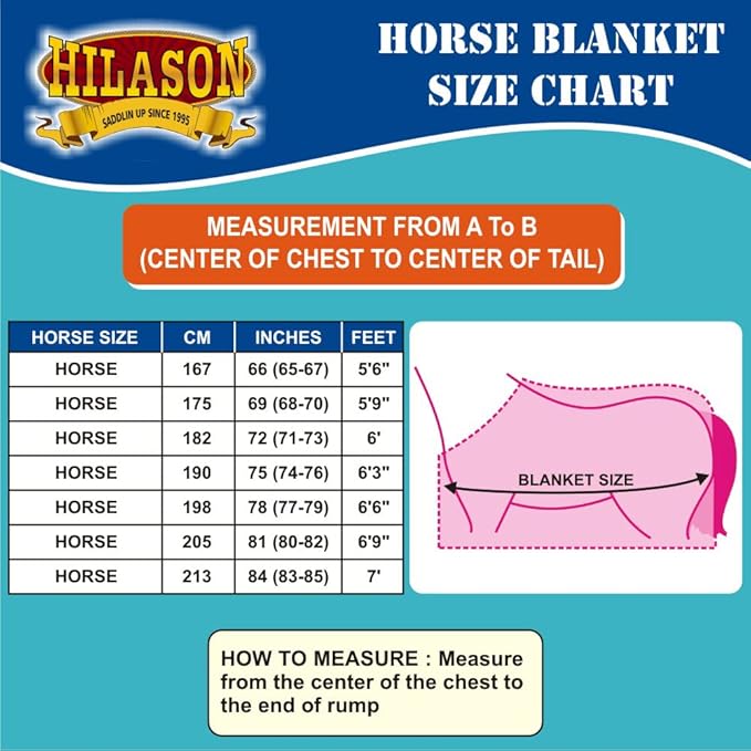 HILASON 1200D Winter Waterproof Poly Horse Turnout Blanket Belly Wrap Green | 84 in