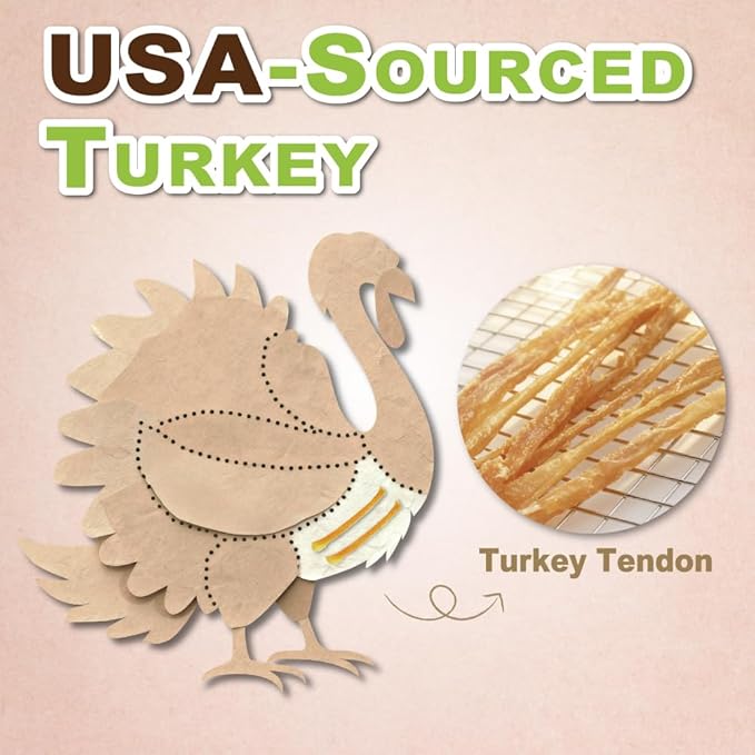 A Freschi srl Turkey Tendons for Dogs, USA-Sourced, Healthy Dog Treats, Rawhide-Free Puppy Chews, Long Lasting, All Natural, Hypoallergenic Dog Treats for Large Breeds, 10 Count Box Ring (L)