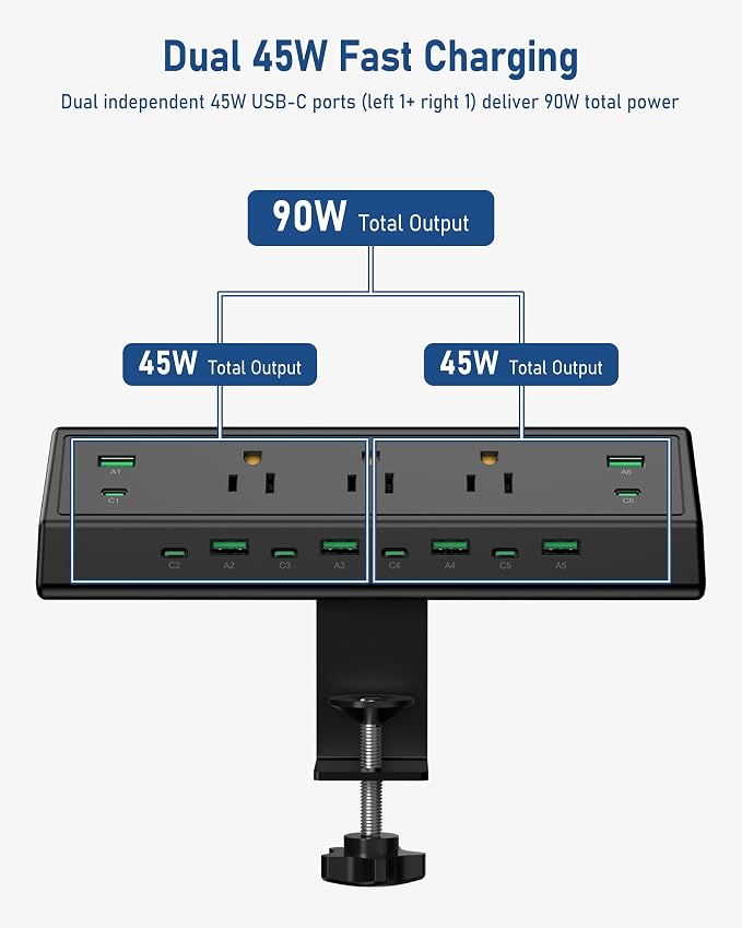 Jgstkcity 90W Desk Clamp Power Strip,12 USB Ports (6 PD 45W USB-C),Surge Protector,ETL Listed Power Hub Extension Cord,Fast Charging Station for Home Office Desk Edge Mount (Black,12 USB-90W)