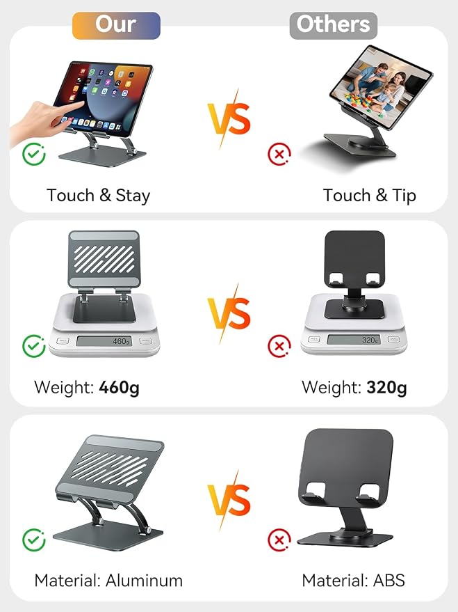 tounee Tablet Holder Stand, Dual Rod Adjustable Aluminum Desktop Stand, Compatible with 4.7-16.9" iPads, Surface Tablets, Portable Monitors, Kindle & More (Gray)