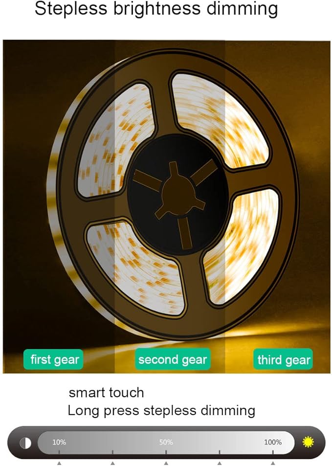 LED Under Cabinet LED Strip Motion Sensor, Battery Powered Bed Stairs Wardrobe Lamp Tape, Waterproof 5V LED Closet Smart Night Strip Light (3M, Cold White)