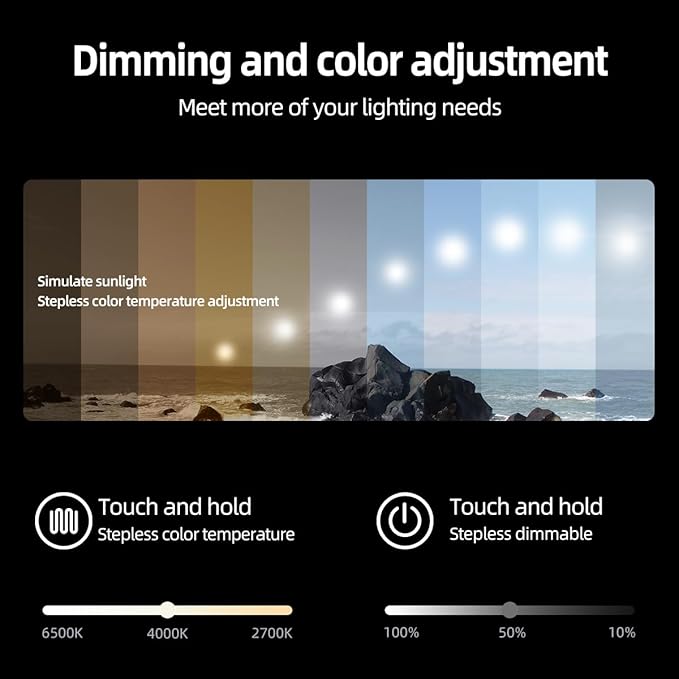 30 x 36 LED Bathroom Vanity Mirror, 3 Colors Four-Side Backlit Mirror Bathroom with Motion Sensor, Stepless Dimmable Wall Mirror with Lights, Anti-Fog, Rectangular, UL-Listed